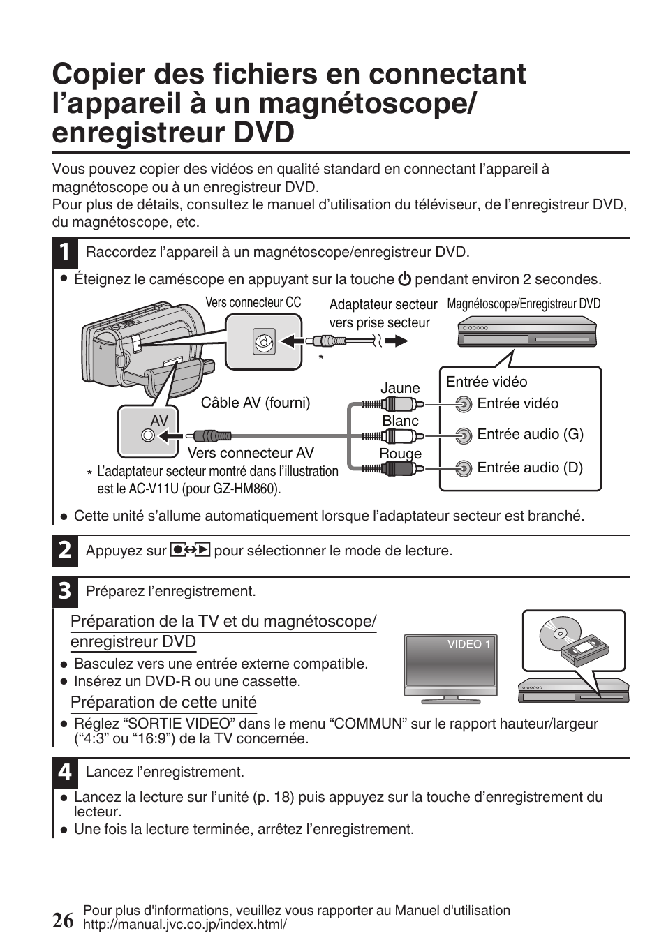 Copier des fichiers en connectant, L’appareil à un magnétoscope, Enregistreur dvd | P. 26 | JVC EVERIO GZ-HM960U User Manual | Page 106 / 120