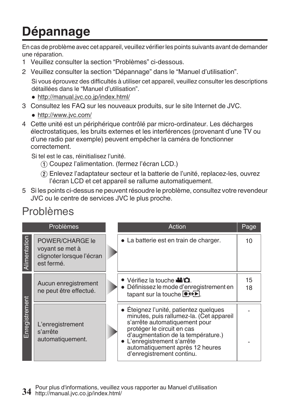 Dépannage, Problèmes | JVC EVERIO GZ-HM960U User Manual | Page 114 / 120