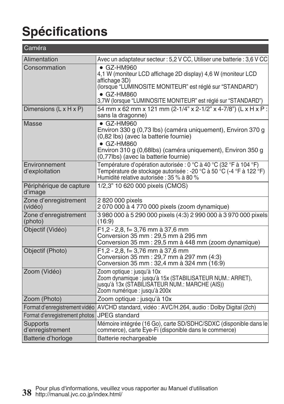 Spécifications | JVC EVERIO GZ-HM960U User Manual | Page 118 / 120