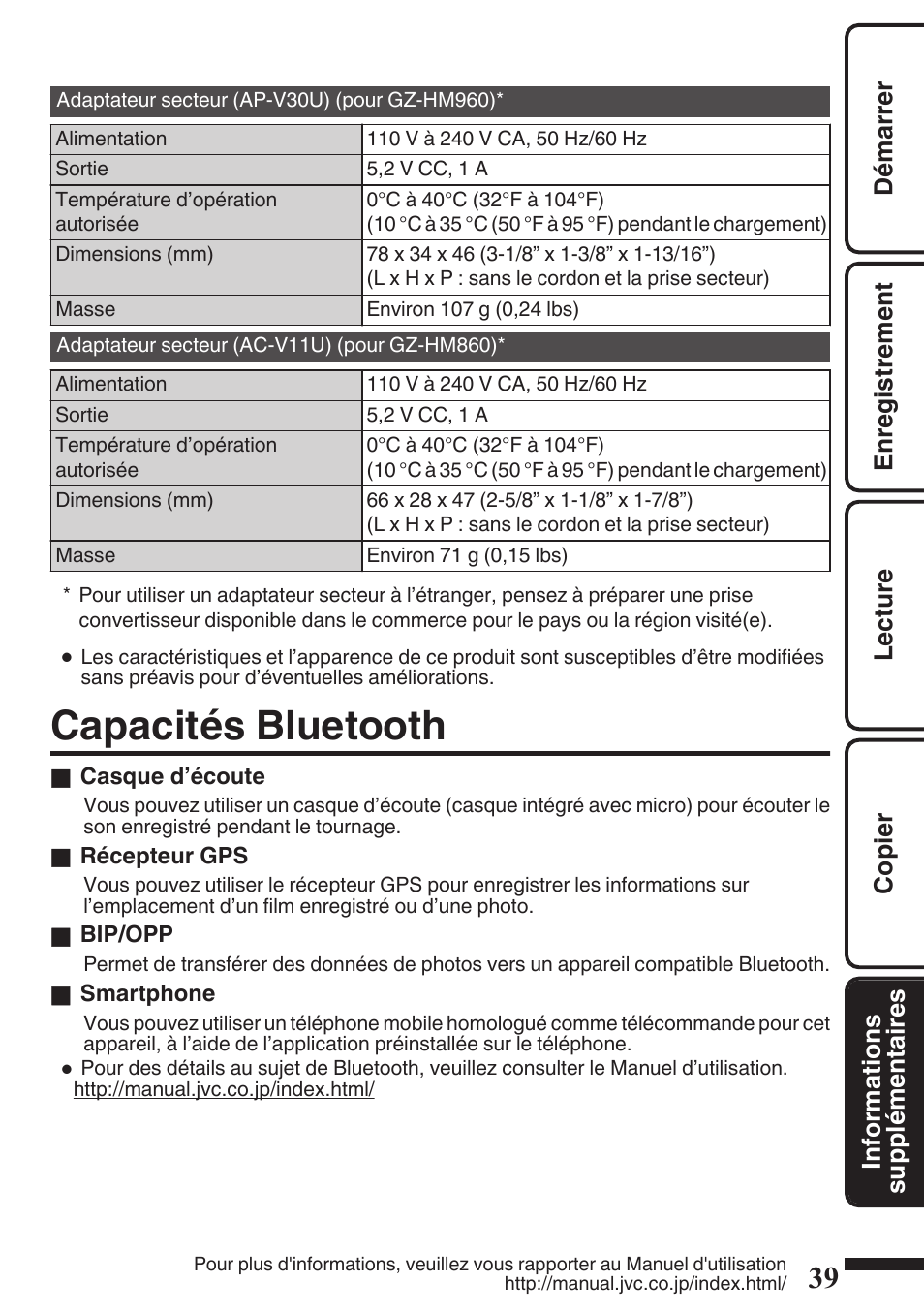 Capacités bluetooth | JVC EVERIO GZ-HM960U User Manual | Page 119 / 120