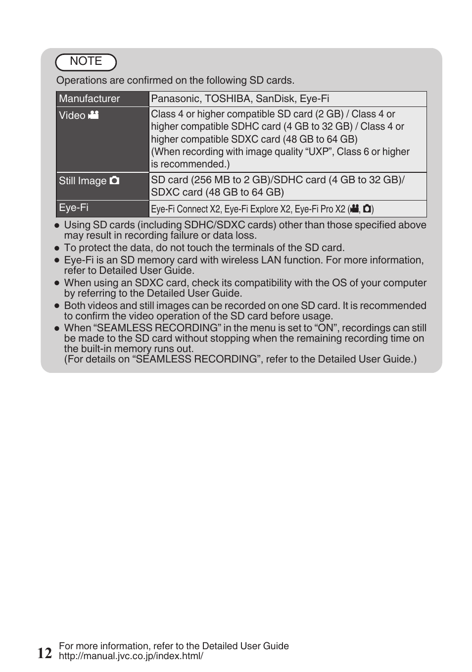 P. 12 | JVC EVERIO GZ-HM960U User Manual | Page 12 / 120