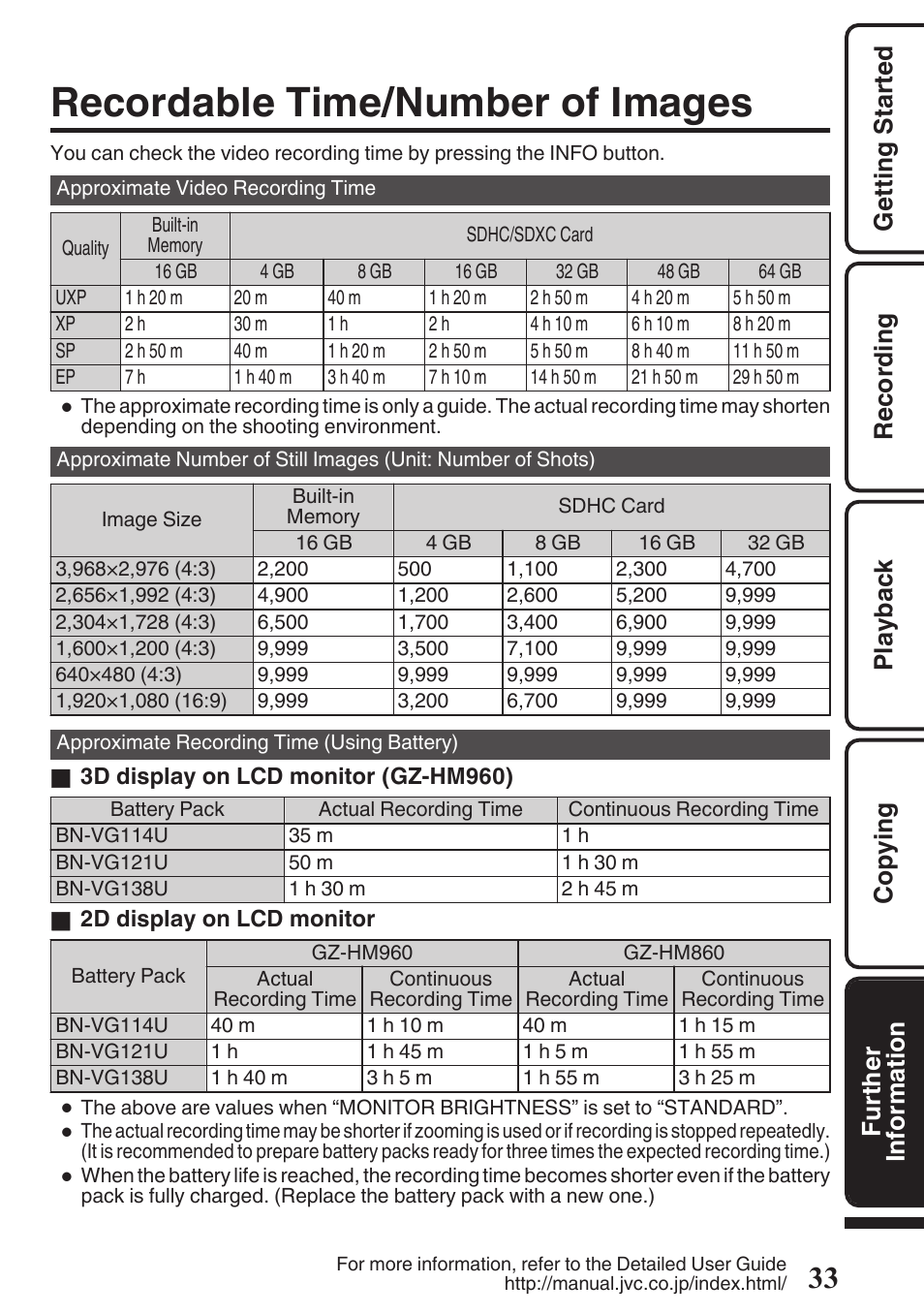 Recordable time/number of images | JVC EVERIO GZ-HM960U User Manual | Page 33 / 120