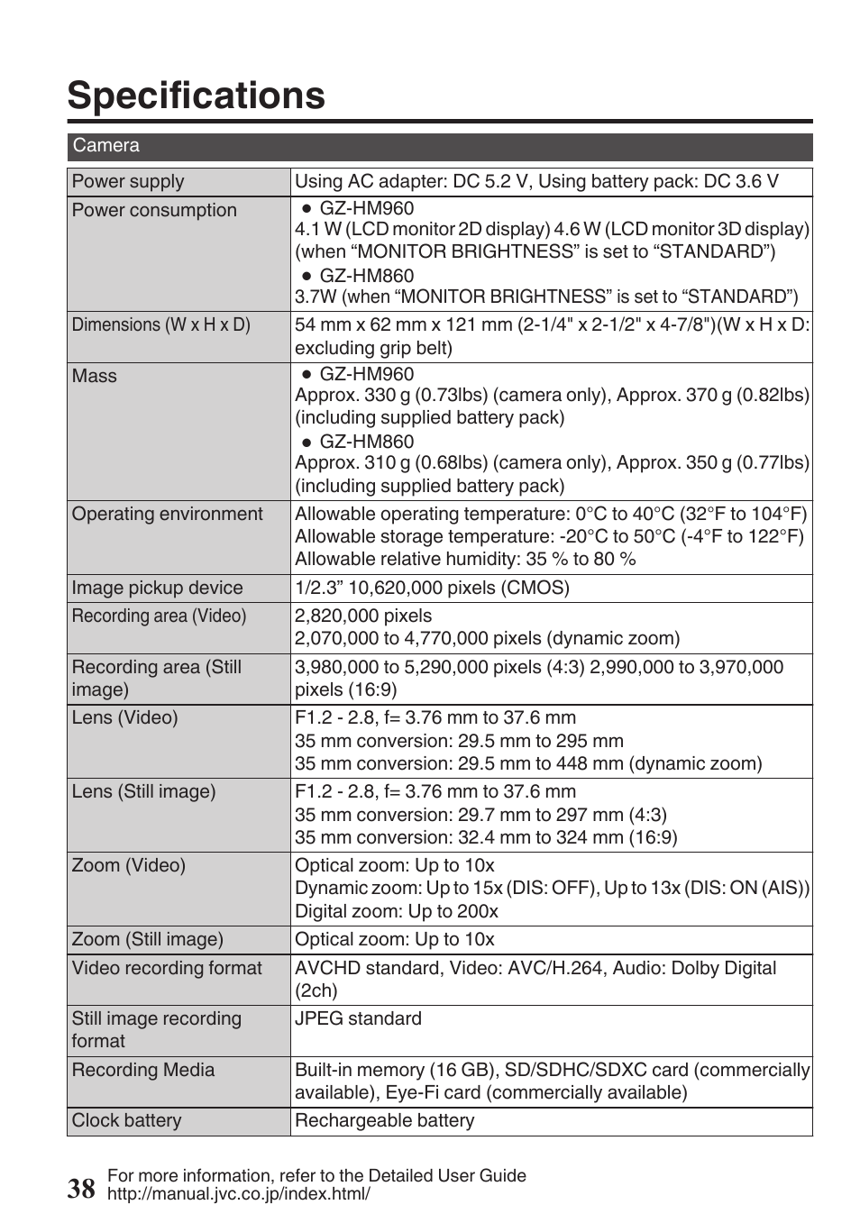 Specifications | JVC EVERIO GZ-HM960U User Manual | Page 38 / 120