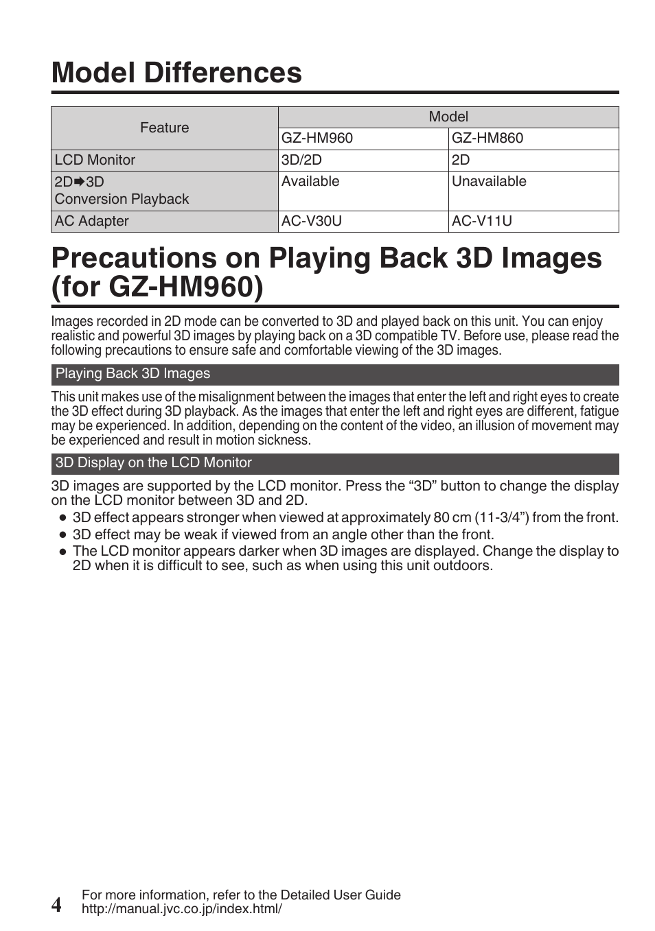 Model differences | JVC EVERIO GZ-HM960U User Manual | Page 4 / 120