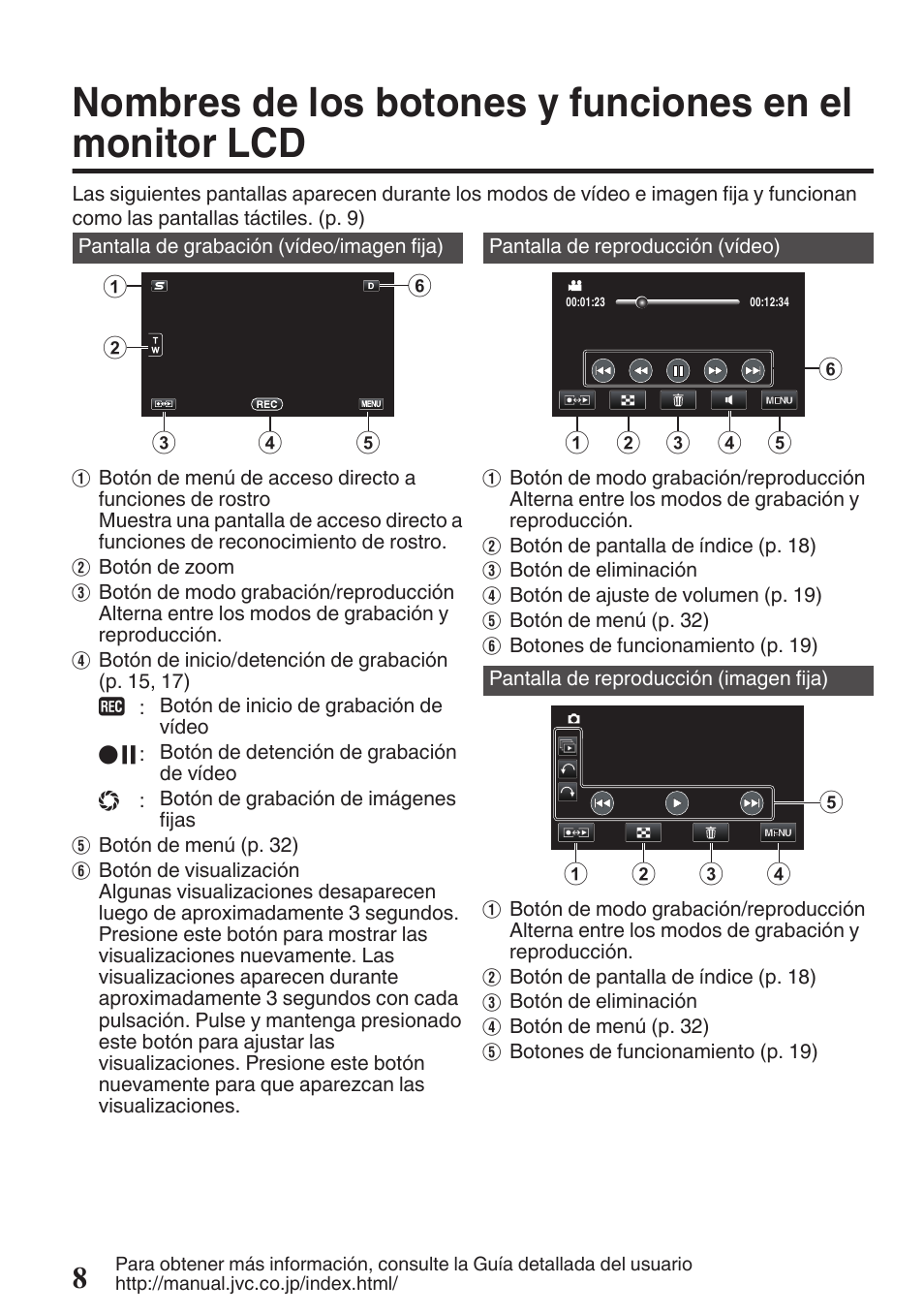 Nombres de los botones y funciones en el, Monitor lcd | JVC EVERIO GZ-HM960U User Manual | Page 48 / 120