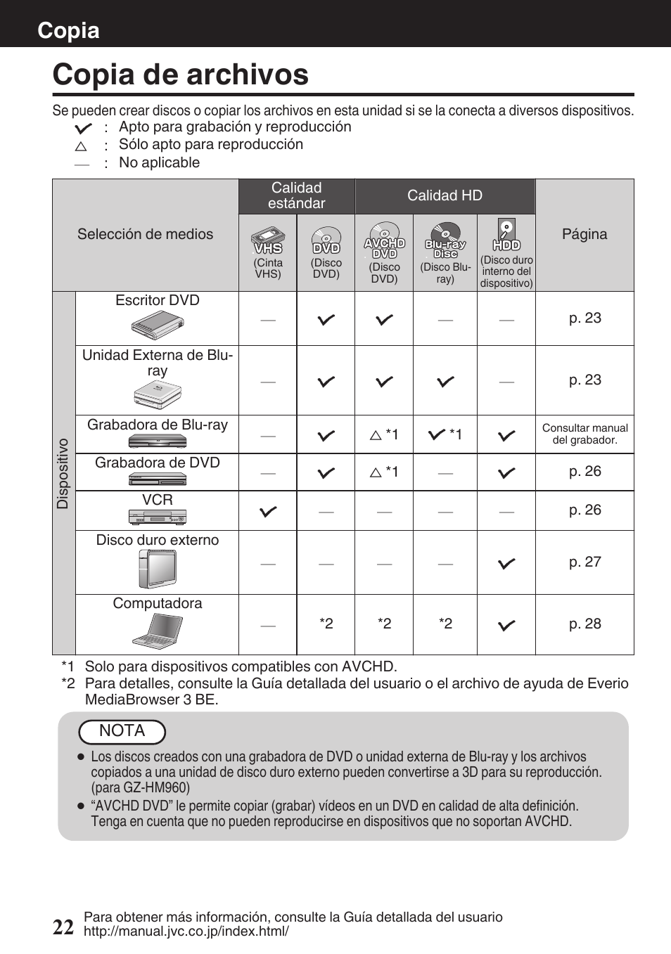 Copia, Copia de archivos, Copia 22 | JVC EVERIO GZ-HM960U User Manual | Page 62 / 120