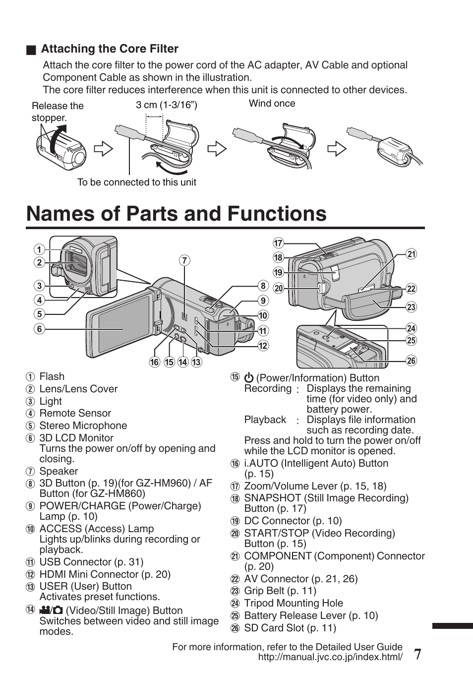 Names of parts and functions | JVC EVERIO GZ-HM960U User Manual | Page 7 / 120