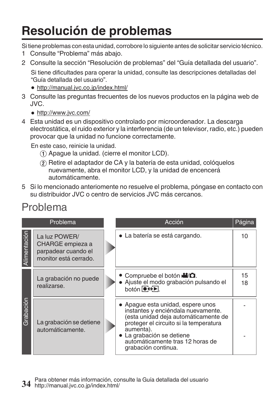 Resolución de problemas, Problema | JVC EVERIO GZ-HM960U User Manual | Page 74 / 120