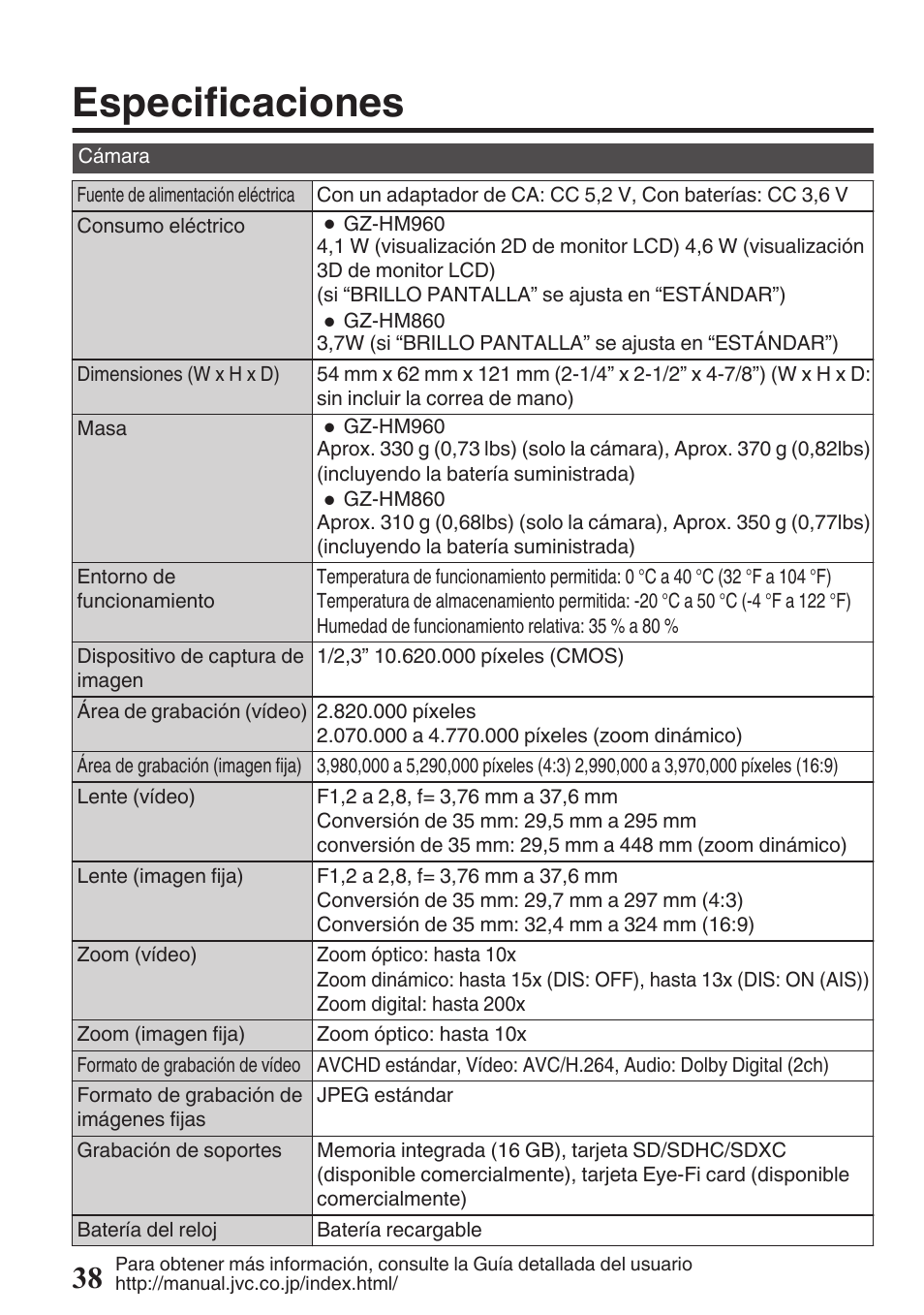 Especificaciones | JVC EVERIO GZ-HM960U User Manual | Page 78 / 120