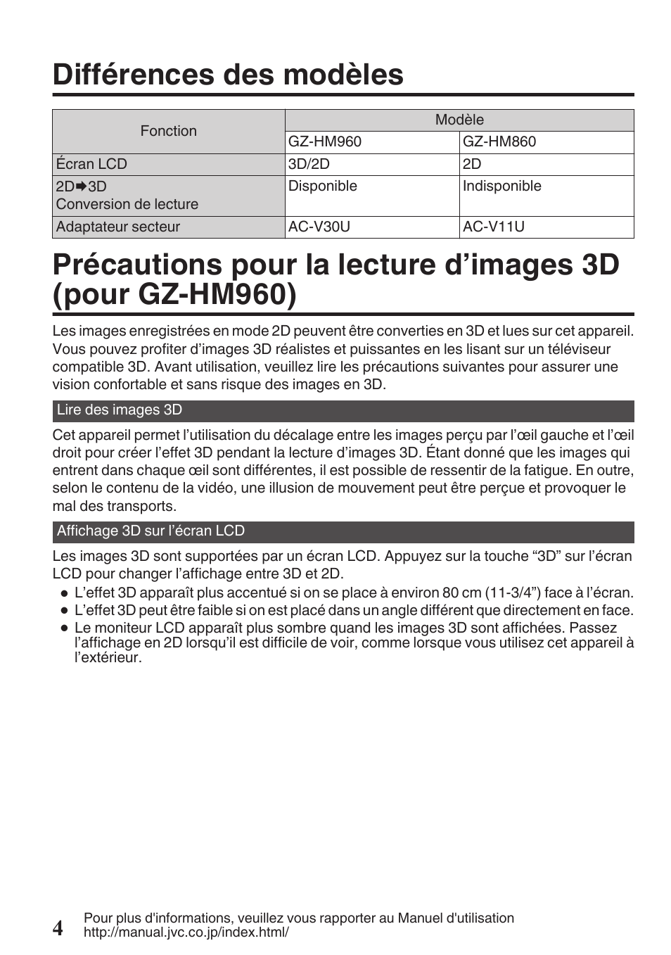 Différences des modèles | JVC EVERIO GZ-HM960U User Manual | Page 84 / 120