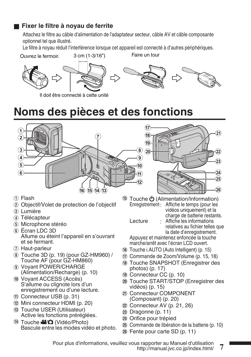 Noms des pièces et des fonctions | JVC EVERIO GZ-HM960U User Manual | Page 87 / 120