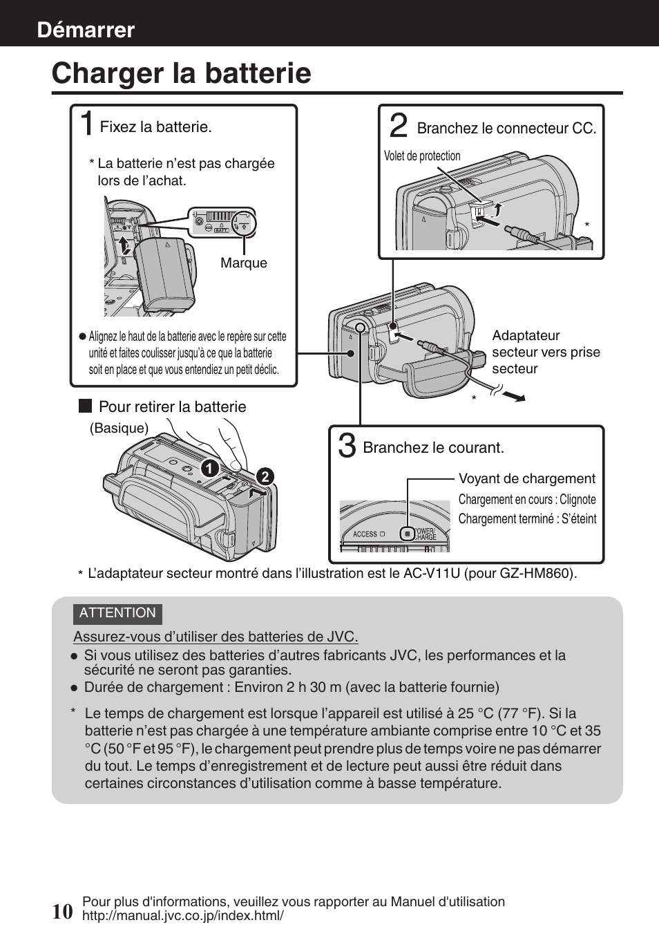 Démarrer, Charger la batterie, Alimentation/recharge) (p. 10) | Connecteur cc (p. 10), Commande de libération de la batterie (p. 10), Démarrer 10 | JVC EVERIO GZ-HM960U User Manual | Page 90 / 120