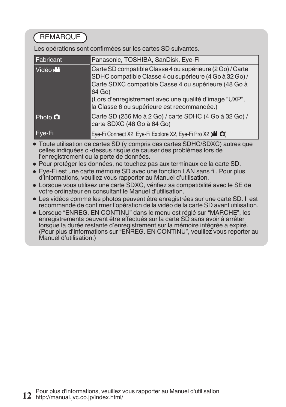 P. 12 | JVC EVERIO GZ-HM960U User Manual | Page 92 / 120