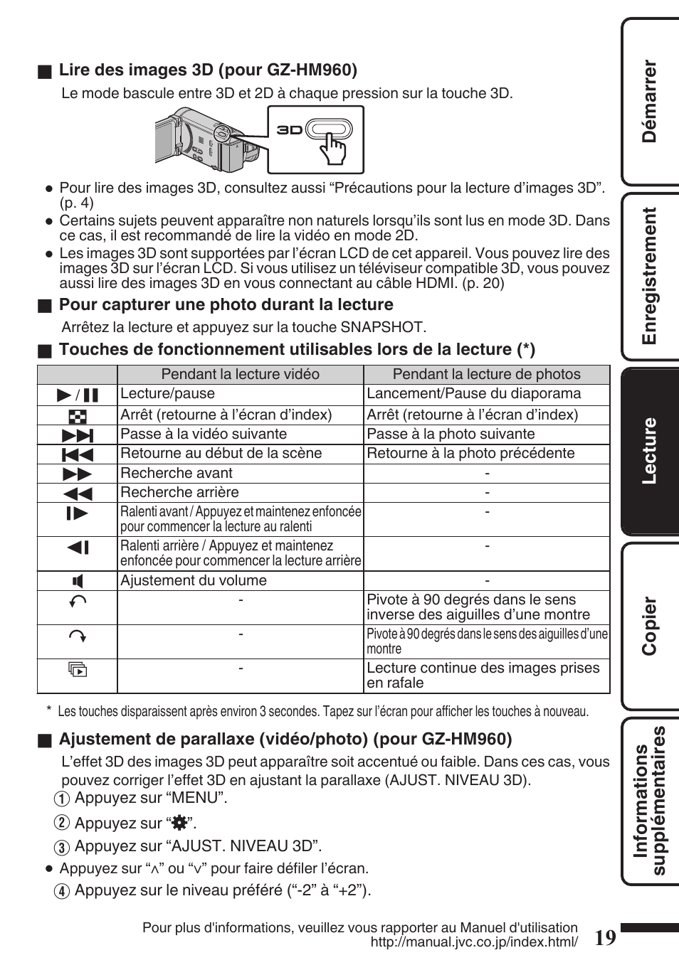 Touche 3d (p. 19) (pour gz-hm960), P. 19), Touches de fonctionnement (p. 19) | JVC EVERIO GZ-HM960U User Manual | Page 99 / 120