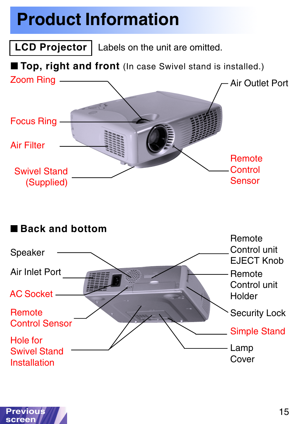 Product information, Lcd projector, Top, right and front | Back and bottom | JVC LX-P1010ZE User Manual | Page 15 / 79