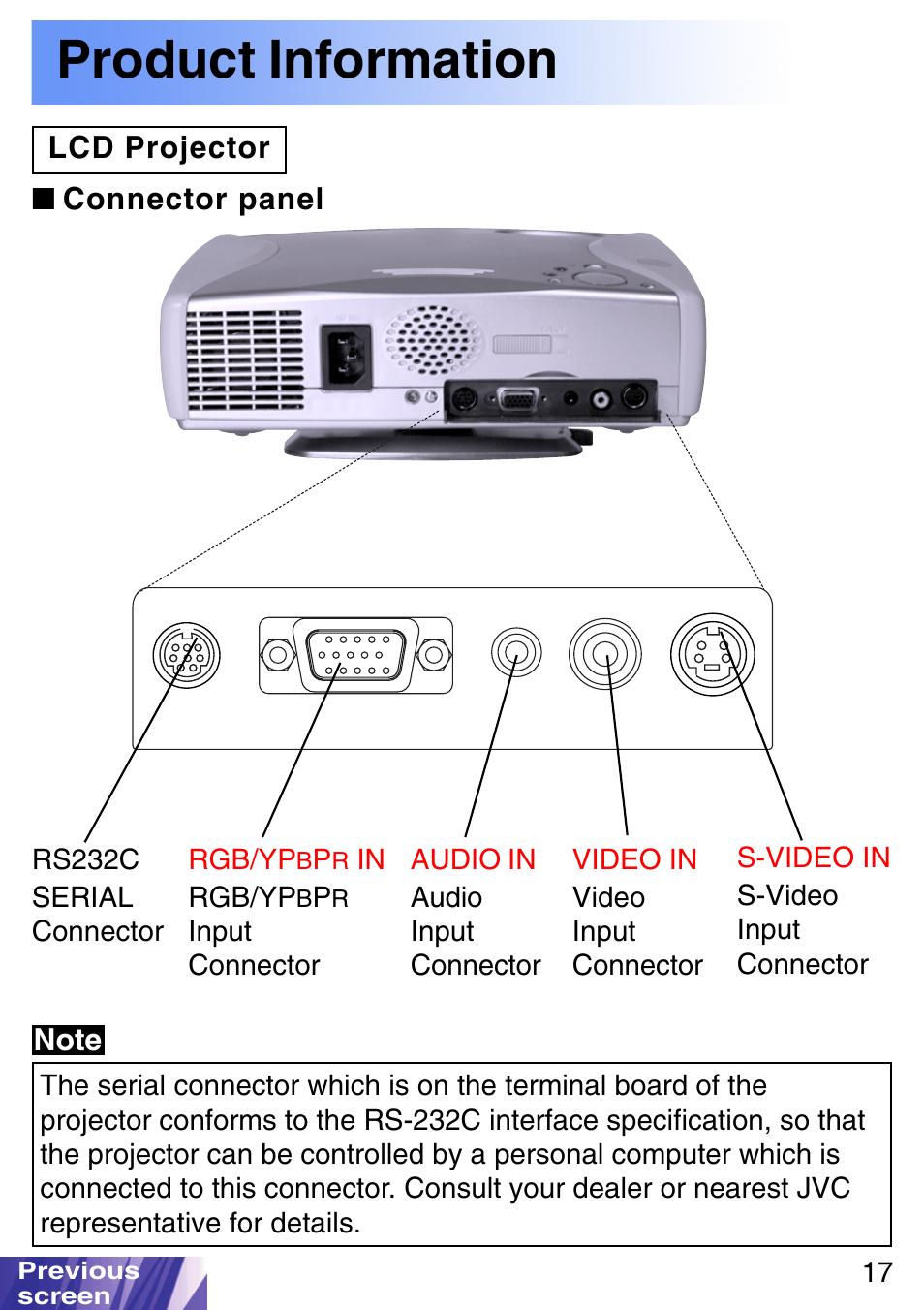 Connector panel, Product information | JVC LX-P1010ZE User Manual | Page 17 / 79