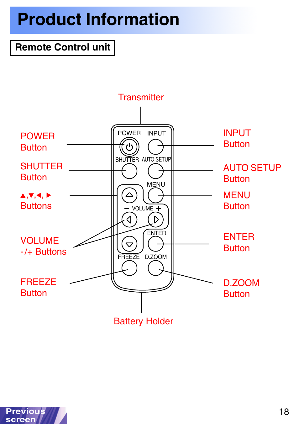 Remote control unit, Product information | JVC LX-P1010ZE User Manual | Page 18 / 79