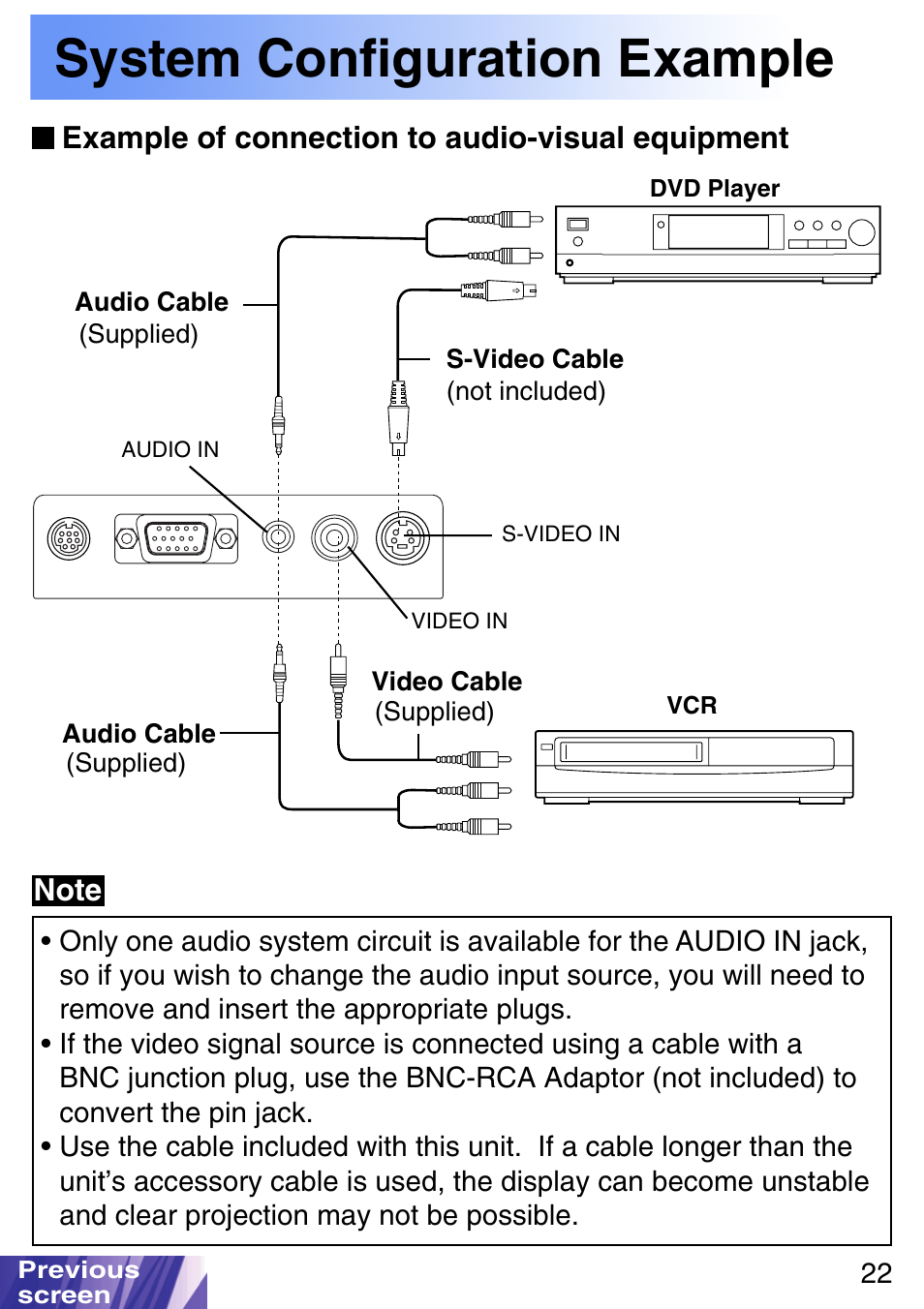 System configuration example, Example of connection to audio-visual equipment, Audio in | Video in, S-video in | JVC LX-P1010ZE User Manual | Page 22 / 79