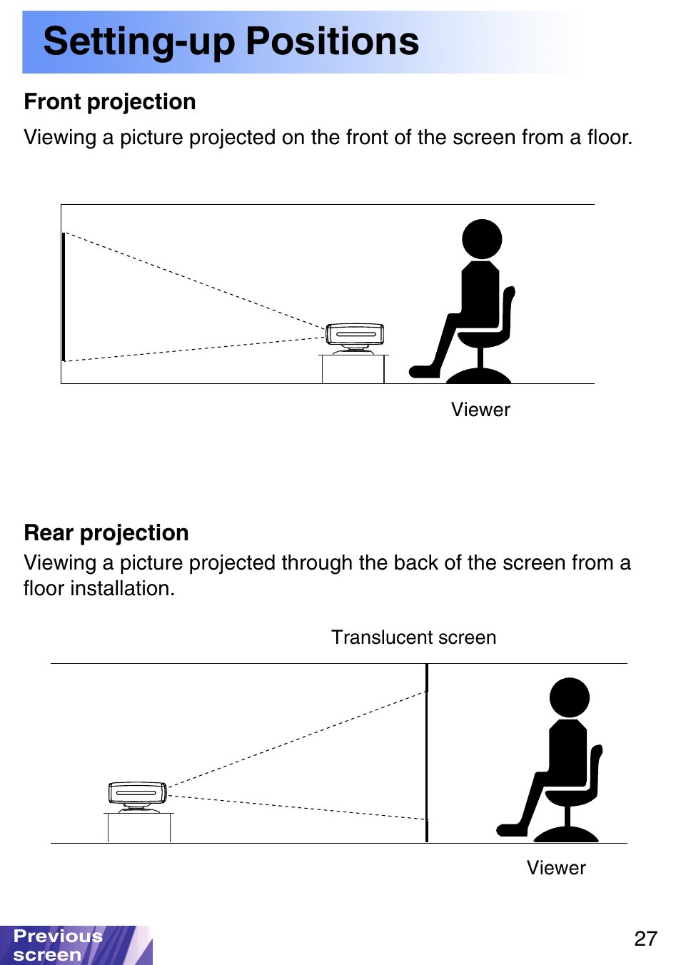 Setting-up positions | JVC LX-P1010ZE User Manual | Page 27 / 79