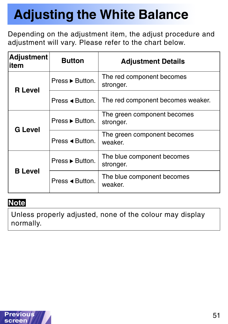 Adjusting the white balance | JVC LX-P1010ZE User Manual | Page 51 / 79