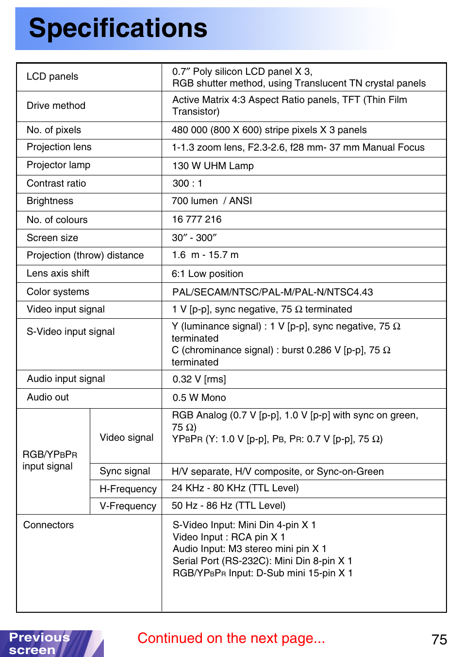 Specifications, Continued on the next page, Previous screen | JVC LX-P1010ZE User Manual | Page 75 / 79