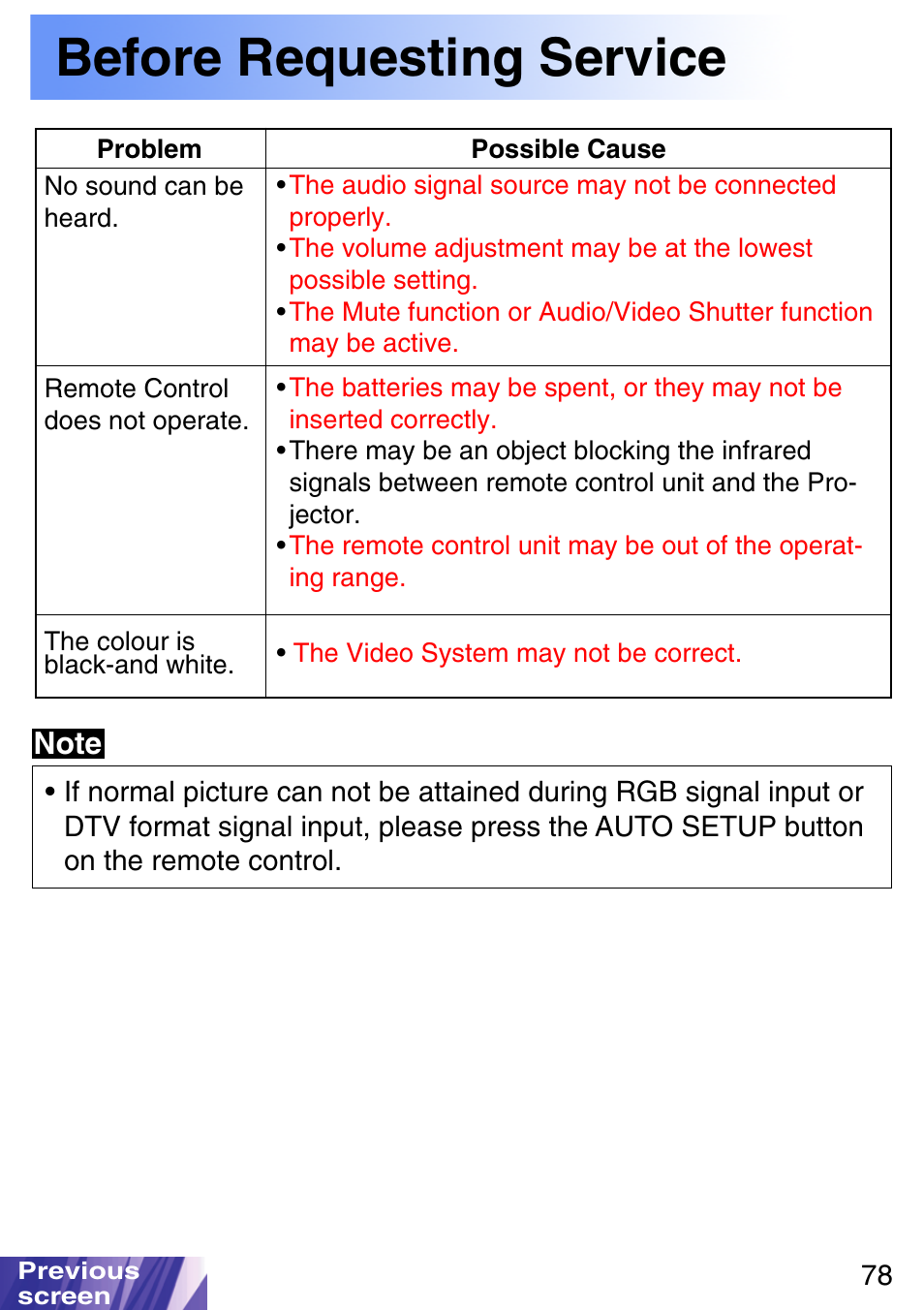 Before requesting service | JVC LX-P1010ZE User Manual | Page 78 / 79