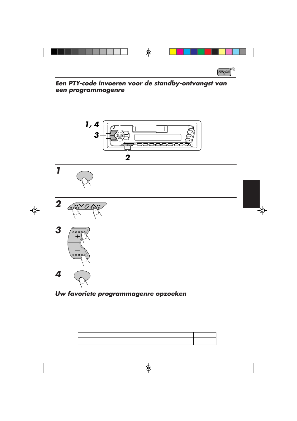 JVC F540R User Manual | Page 101 / 122