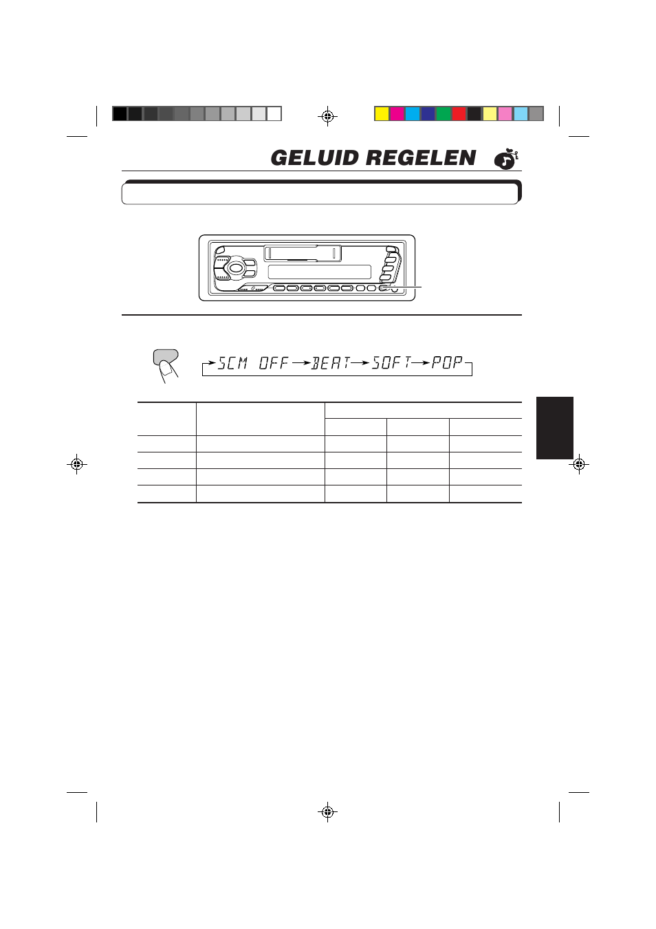 Geluid regelen, Vooraf ingestelde geluidsweergave selecteren | JVC F540R User Manual | Page 109 / 122