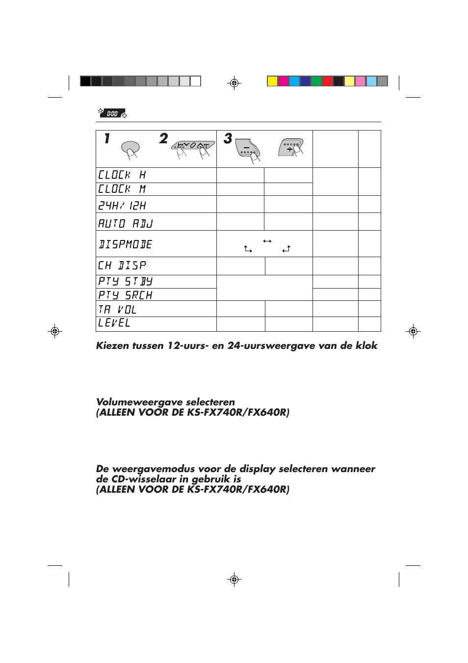 JVC F540R User Manual | Page 114 / 122