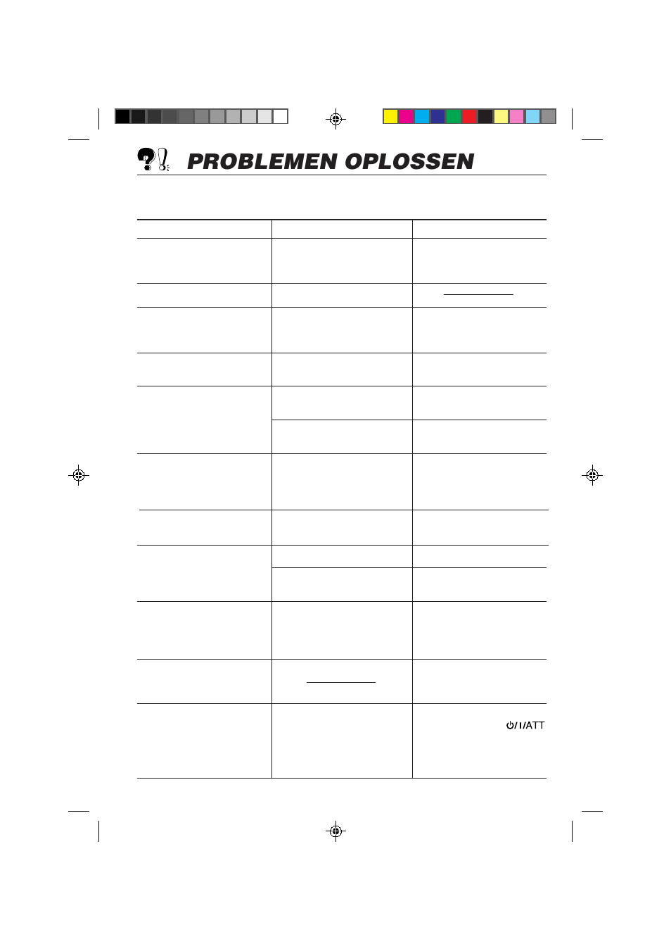 Problemen oplossen | JVC F540R User Manual | Page 120 / 122