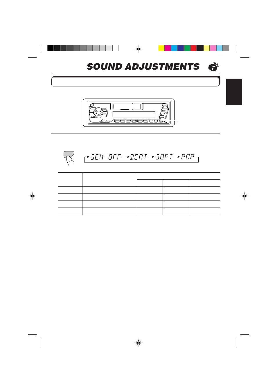 Sound adjustments, Selecting preset sound modes | JVC F540R User Manual | Page 19 / 122