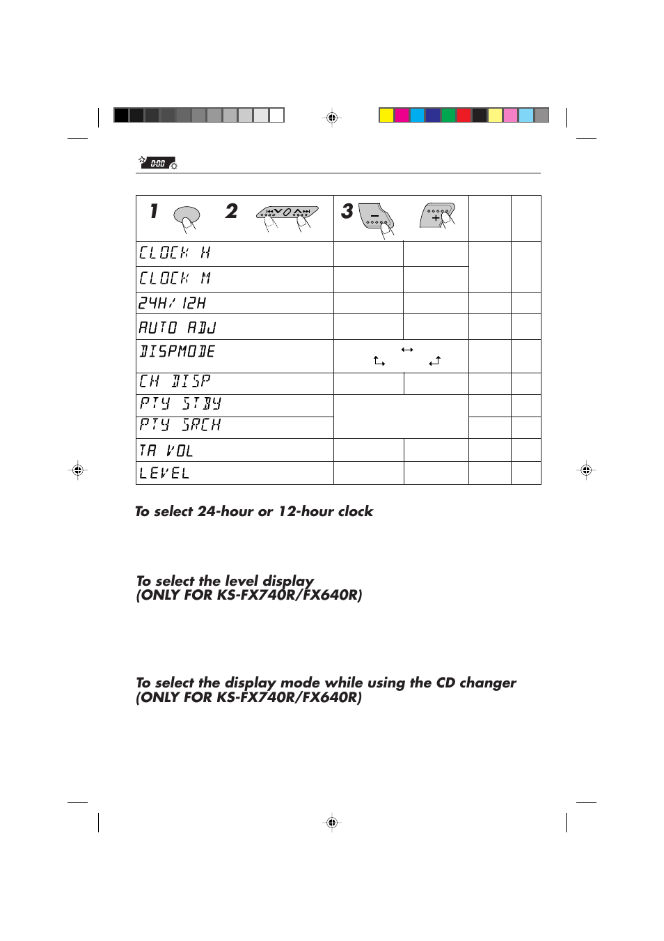 JVC F540R User Manual | Page 24 / 122