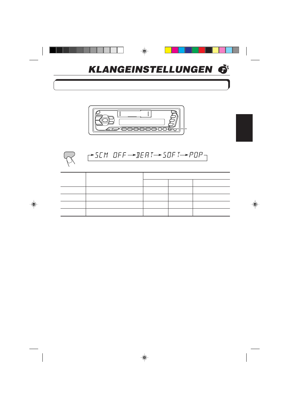 Klangeinstellungen, Wählen der voreingestellten klangbetriebsarten | JVC F540R User Manual | Page 49 / 122