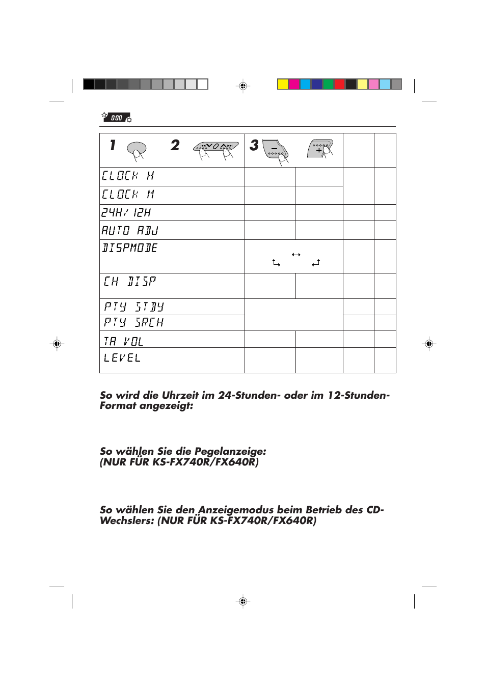 JVC F540R User Manual | Page 54 / 122