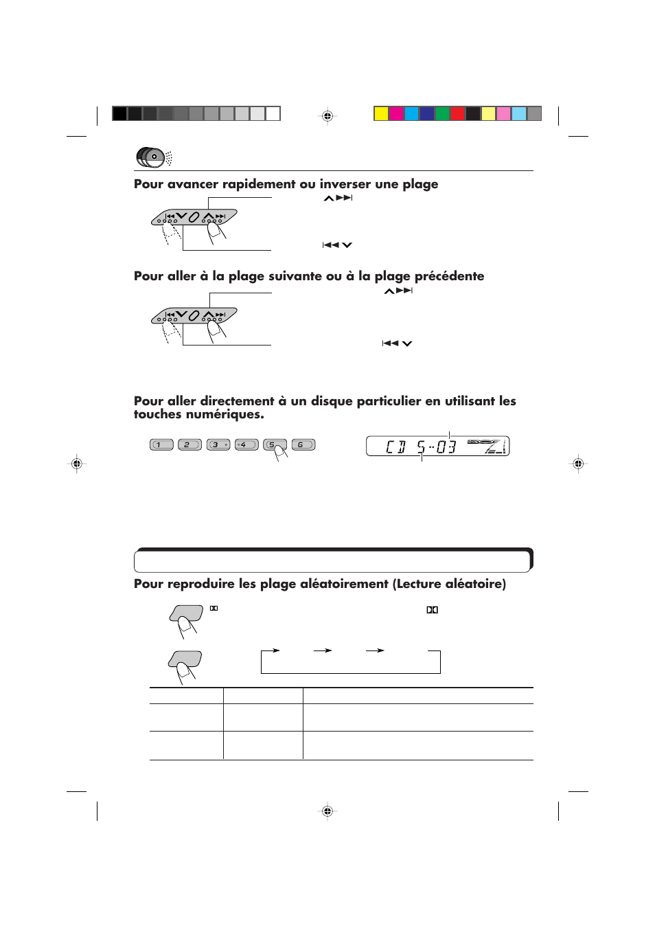 Sélection des modes de lecture de cd, Pour avancer rapidement ou inverser une plage | JVC F540R User Manual | Page 88 / 122