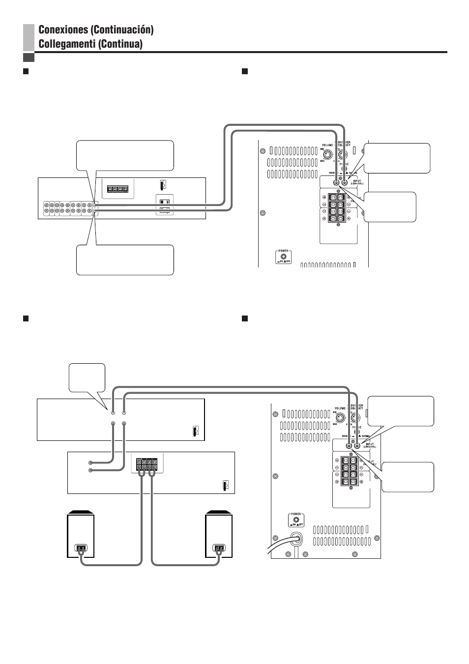 Conexiones (continuación) collegamenti (continua), Conexión a un juego de preamplificador, Collegamento a un apparecchio preamplificatore | JVC SP-PW100 User Manual | Page 23 / 40