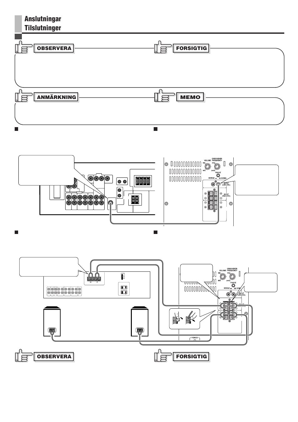 Anslutningar tilslutninger, Anmärkning, Observera forsigtig | Observera, Forsigtig | JVC SP-PW100 User Manual | Page 28 / 40