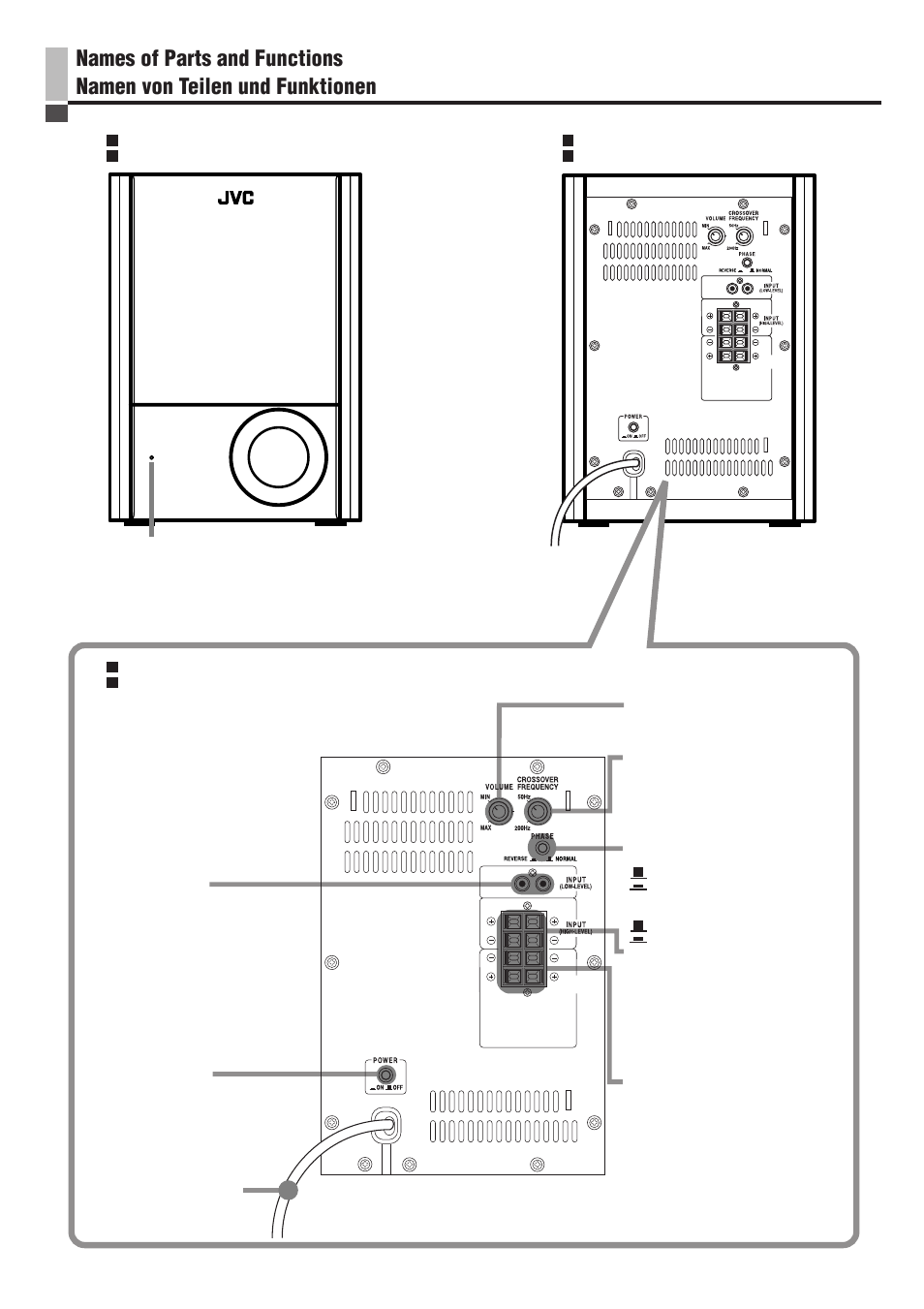 JVC SP-PW100 User Manual | Page 9 / 40