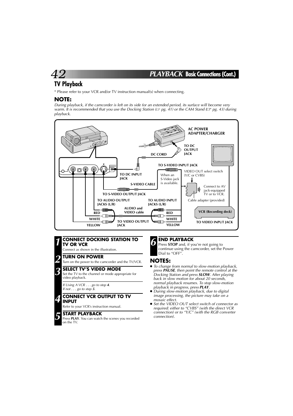 Playback, Basic connections (cont.) tv playback | JVC YU30052-625-1 User Manual | Page 42 / 72