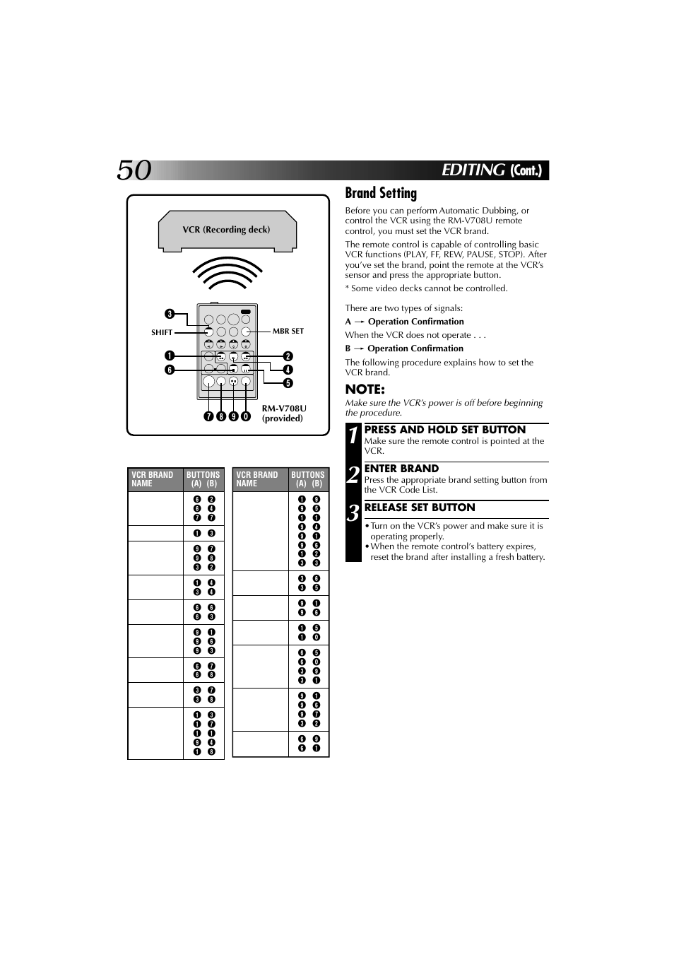 Editing, Cont.), Brand setting | JVC YU30052-625-1 User Manual | Page 50 / 72