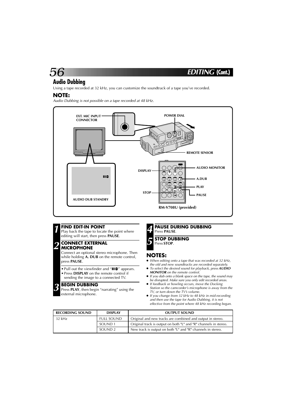 Editing, Cont.) audio dubbing | JVC YU30052-625-1 User Manual | Page 56 / 72