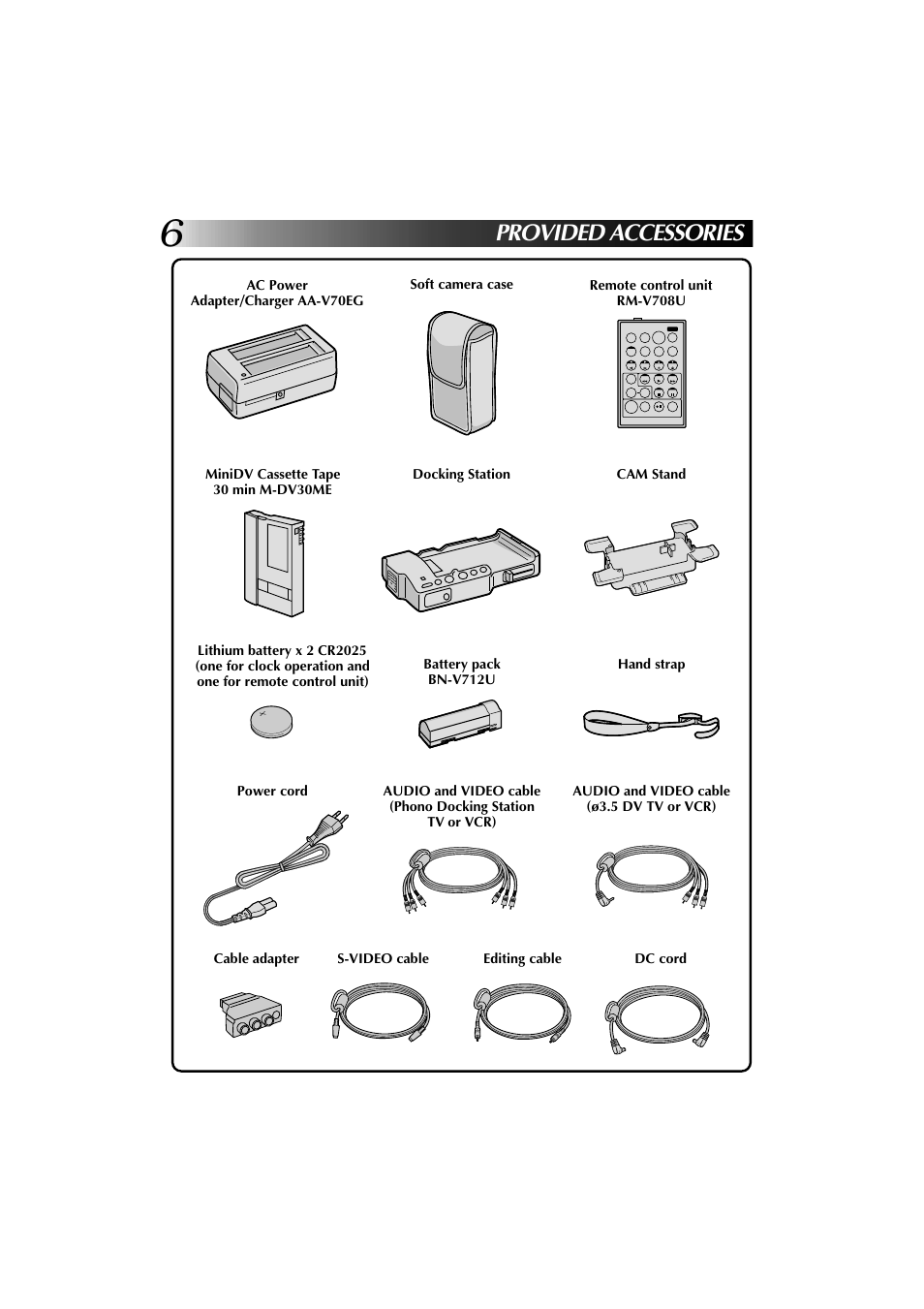 Provided accessories | JVC YU30052-625-1 User Manual | Page 6 / 72