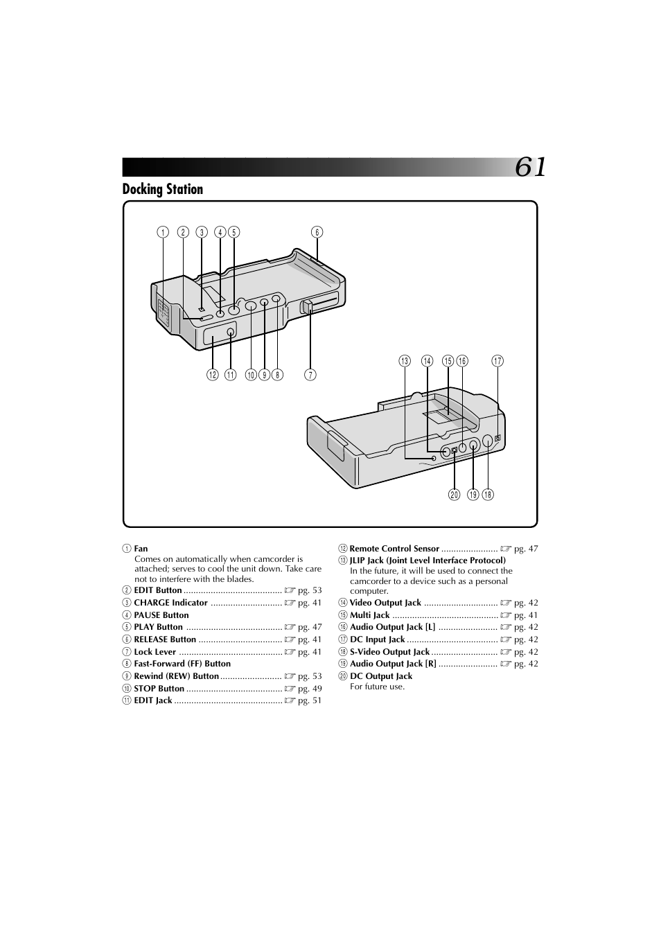 Docking station | JVC YU30052-625-1 User Manual | Page 61 / 72