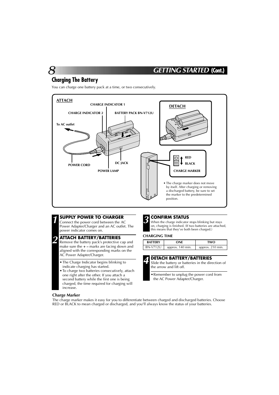 Getting started, Charging the battery, Cont.) | JVC YU30052-625-1 User Manual | Page 8 / 72