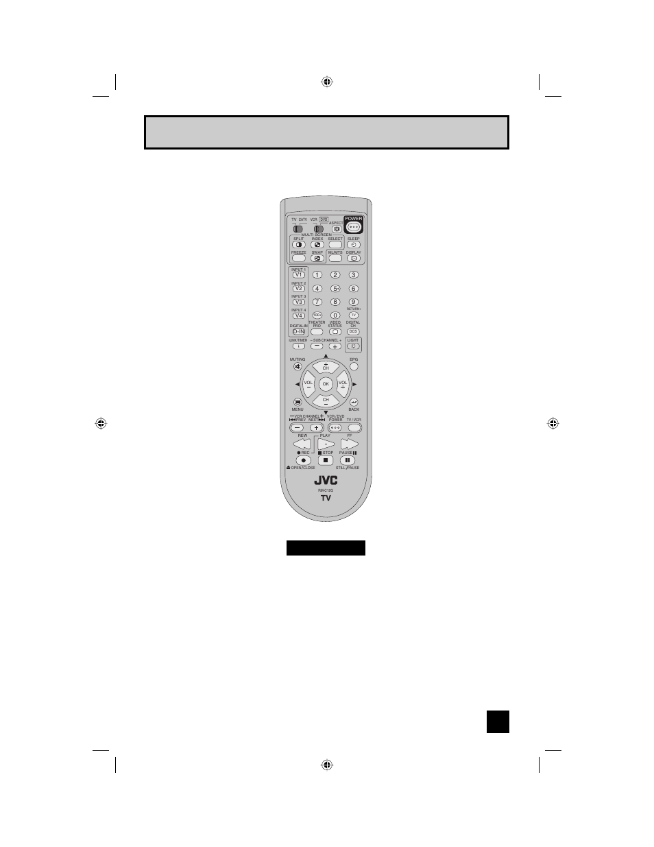 Tv remote control, Quick setup tv remote control, Rm-c12g | JVC AV 56WP94 User Manual | Page 11 / 88