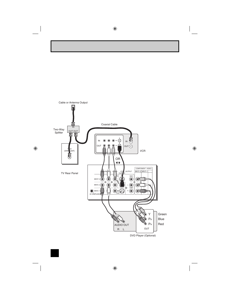 Quick setup connections | JVC AV 56WP94 User Manual | Page 16 / 88