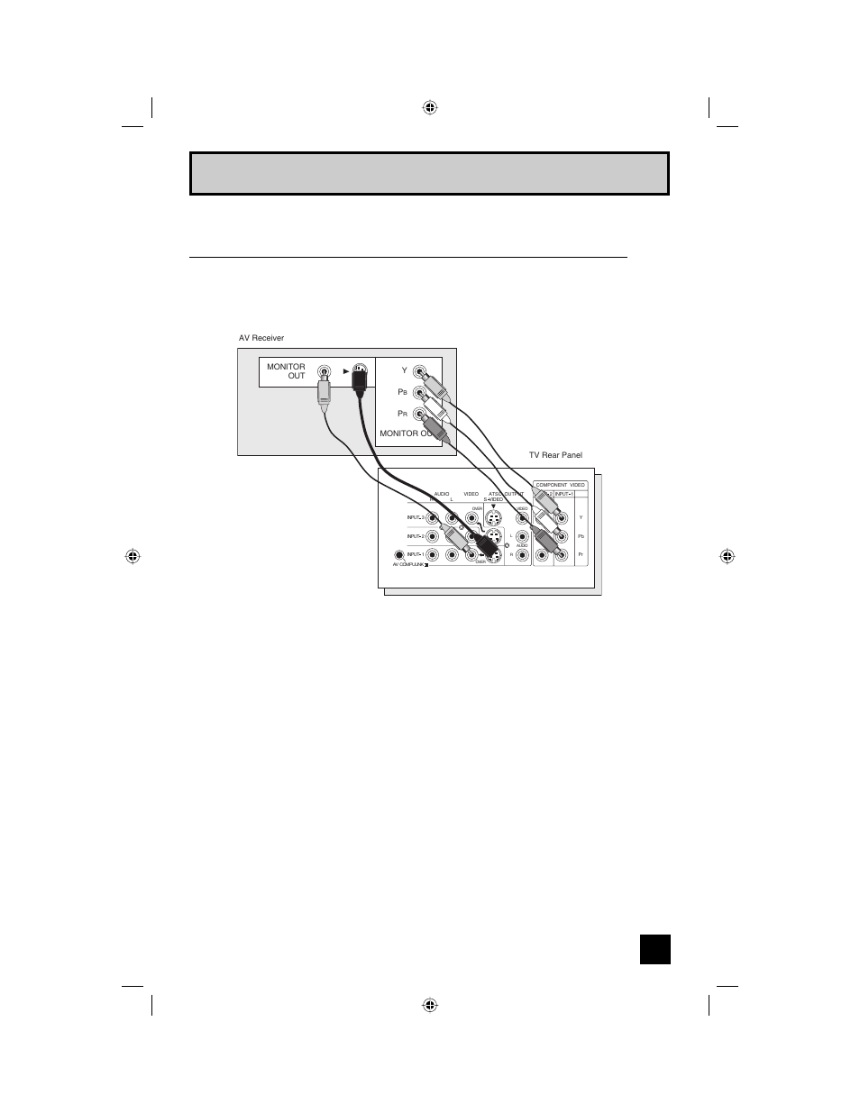 Quick setup connections | JVC AV 56WP94 User Manual | Page 21 / 88