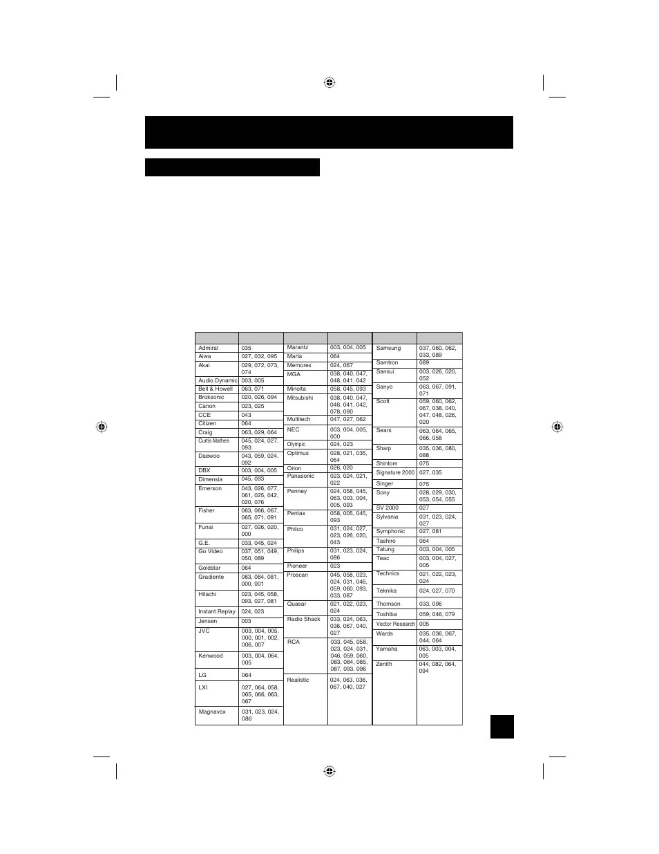 Vcr codes, Remote programming | JVC AV 56WP94 User Manual | Page 27 / 88