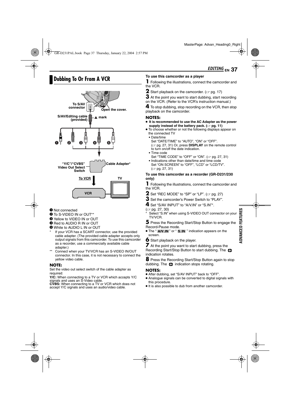 Editing, Dubbing to or from a vcr, Pg. 37 | Pg. 37) | JVC GR-D220  EN User Manual | Page 37 / 52