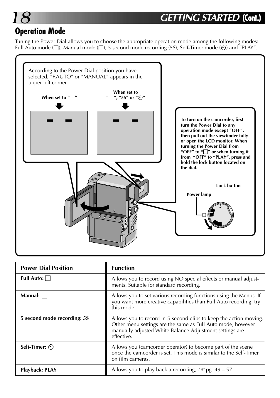 Getting started, Operation mode, Cont.) | JVC 0797TOV*UN*SN User Manual | Page 18 / 84